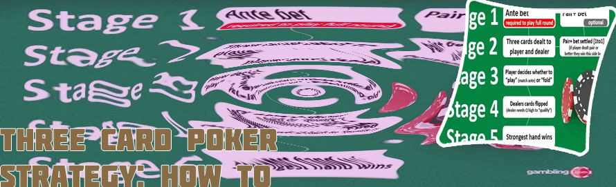 Three card poker hands